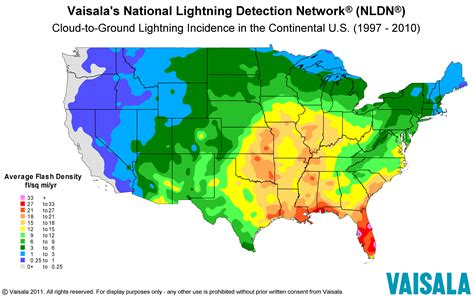 Frequently Asked Questions (FAQs) About Lightning .